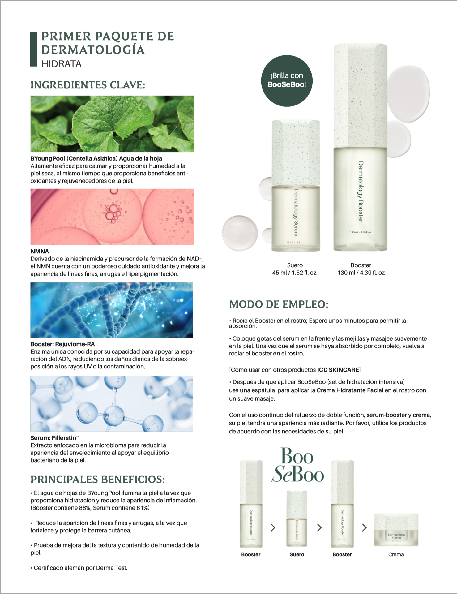 Kit inicial de dermatología ICD
