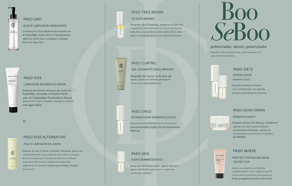 Kit de experiencia Riman Incellderm Expert